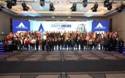 Ankara’nın Geleceği Zirvesi başladı